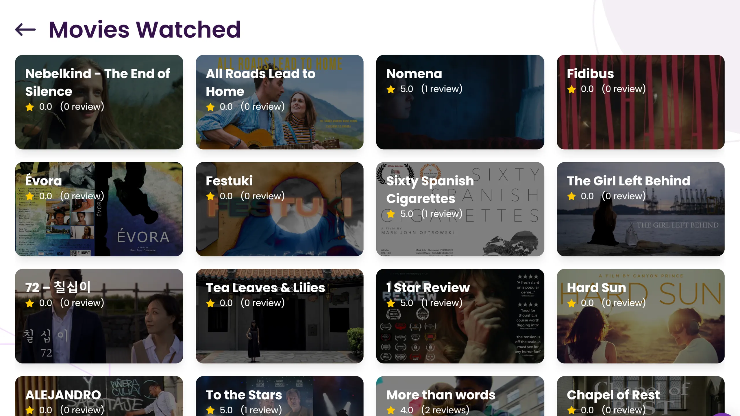 Kinoora living archive dashboard displaying user watch history and independent film impact metrics.